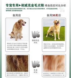 耐威克狗粮 金毛专用 产品介绍